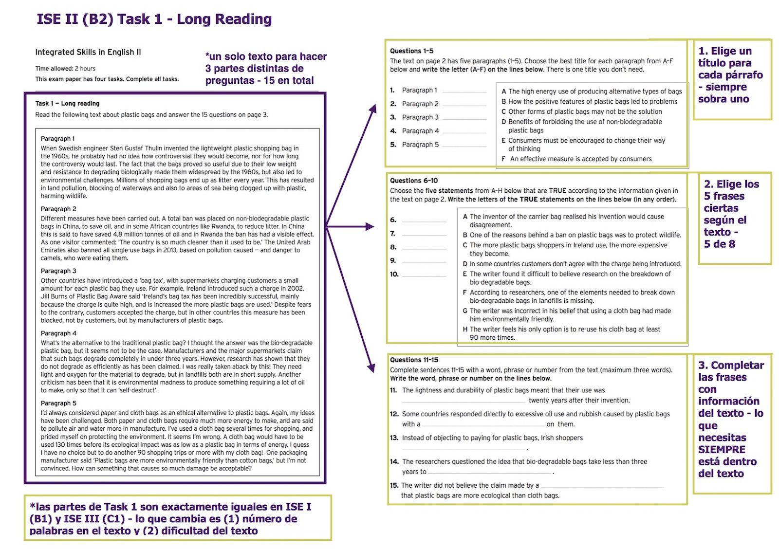 ISEII ReadingTask1Image
