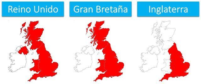 Inglaterra, Gran Bretaña o Reino Unido